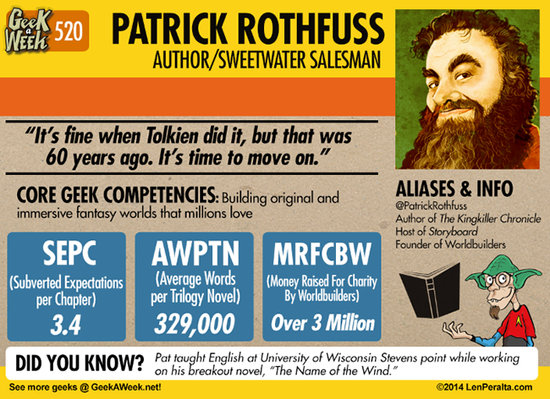 Games - Geek A Week Trading Cards And Card Game